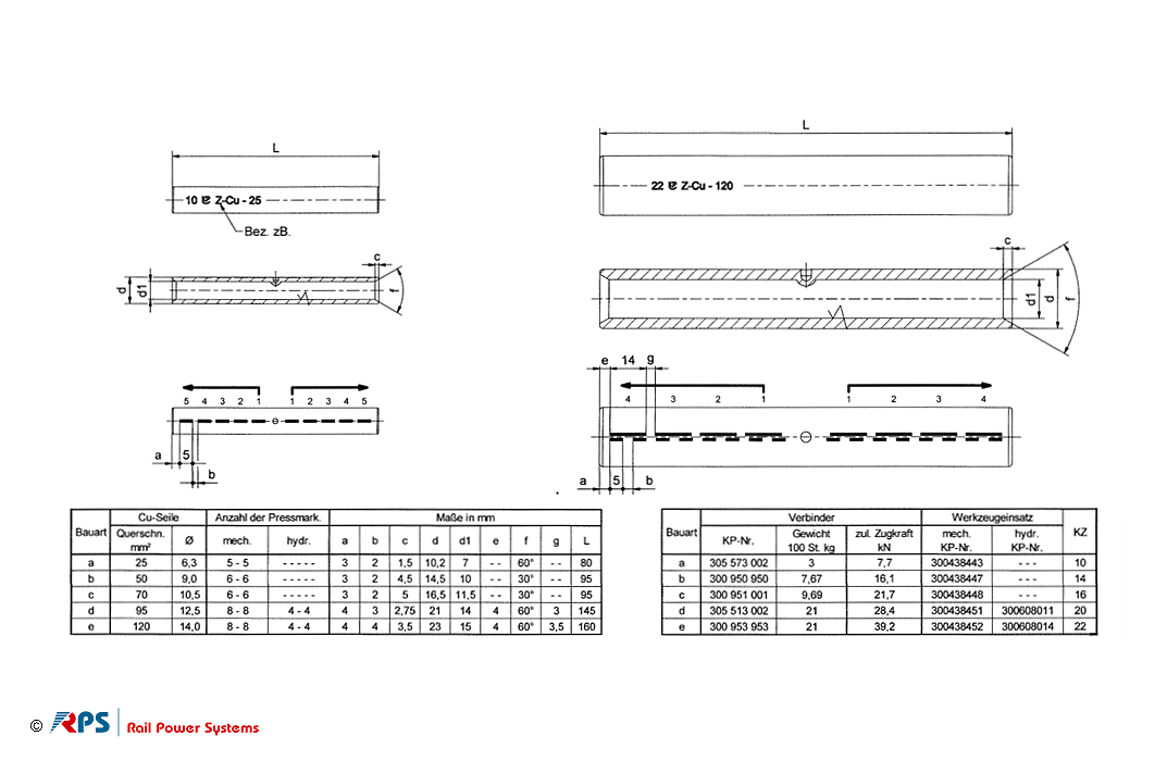 Compression Splice
