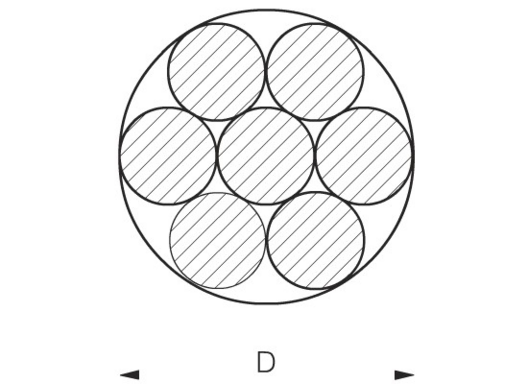 2D