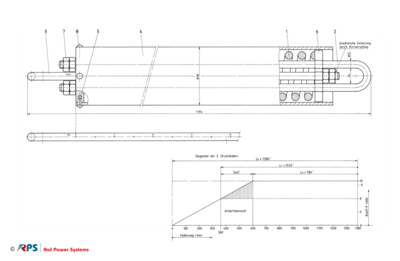 Tension Spring 200 m