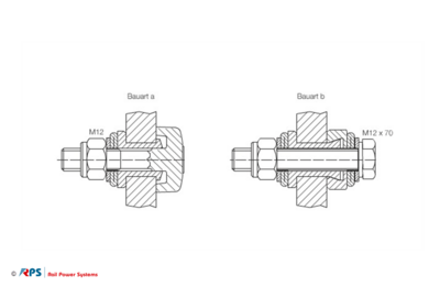 Connection to rail for S 49, S 54, UIC 60 and R 65