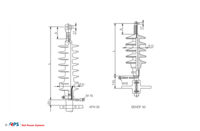 Sealed Cable Termination (outdoor)