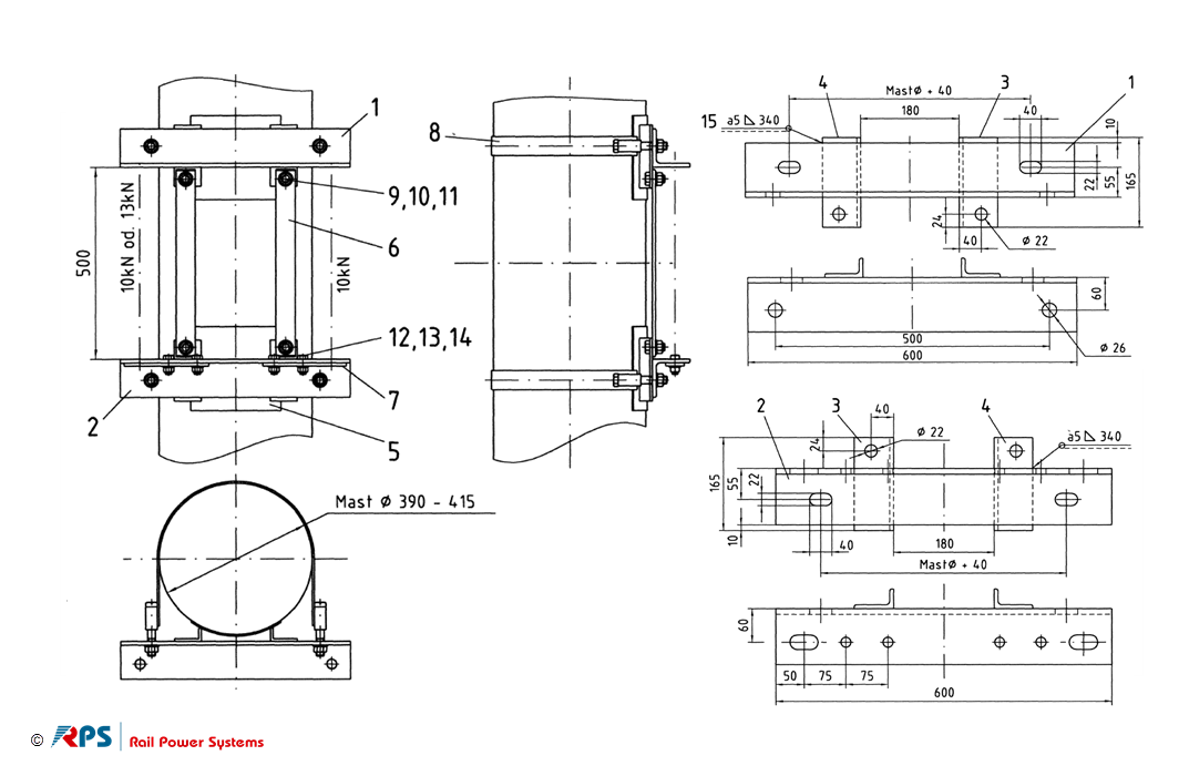 Mast bracket