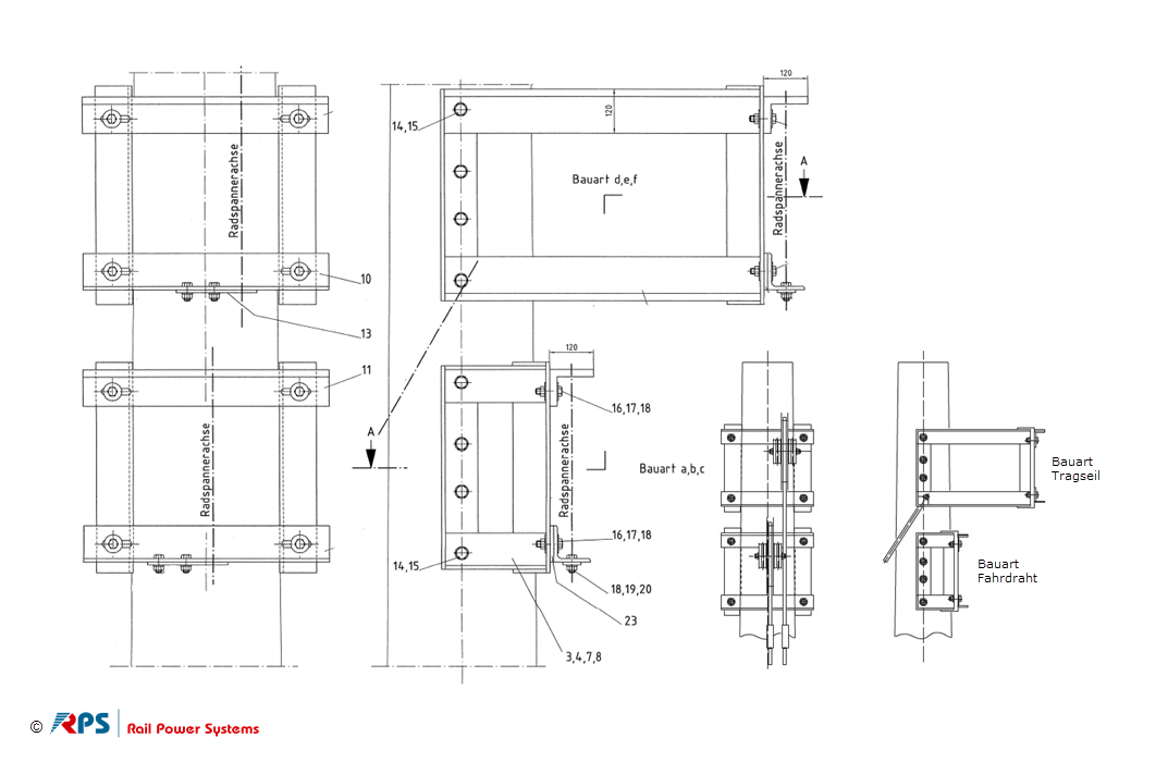 Mast bracket high speed