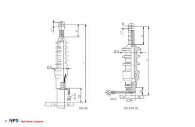 Cable Termination 30 kV (indoor)